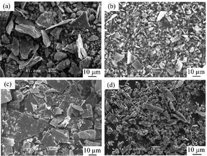 Figure 2: SEM images of samples prepared under various Zn/P ratios: (a) Zn/P=2/1, (b) 3/2, (c) 1/1, and (d) 2/3.