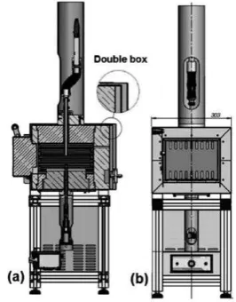 Figure  2:  Side  view  (a)  and  front  view  (b)  of  the  instrumented  mufle mechanical project.