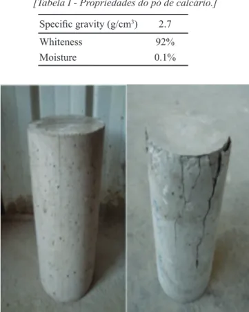 Figure 1: Cylinder 16 cm x 32 cm before and after test.