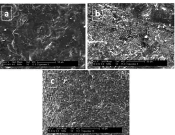 Figure  2:  SEM  images  of  feldspathic  ceramic  surfaces  after  different treatments: a - Group 4 (Er:YAG laser 500 mJ/4 Hz +  HF), b - Group 5 (Er:YAG laser 400 mJ/6 Hz) and c - Group 6  (Er:YAG laser 400 mJ/6 Hz + HF).