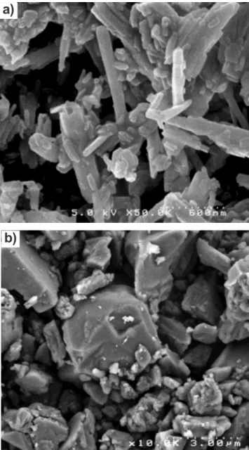 Fig. 4 illustrates that the bulk density increases with  the increase in the sintering temperature (800-1100 °C)