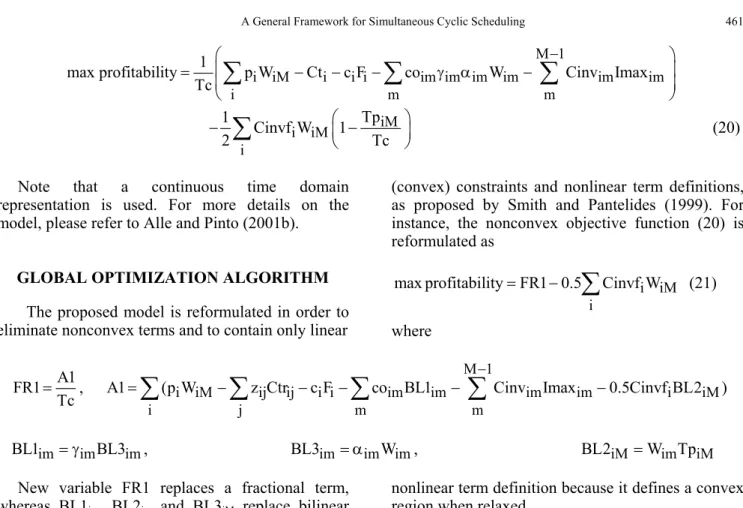 Table 1: McCormick over- and underestimators for bilinear and fractional terms.