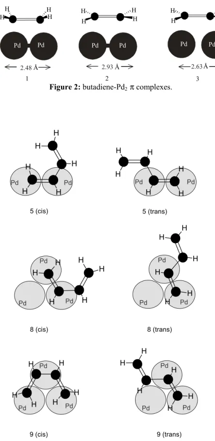 Figure 2: butadiene-Pd 2   π complexes.
