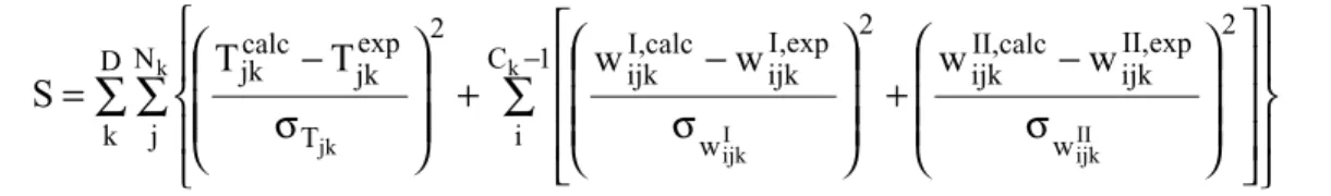 Table 1: Molecular interaction and nonrandomness parameters