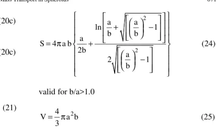 Figure 2: Moisture content in the center of three spheroids 