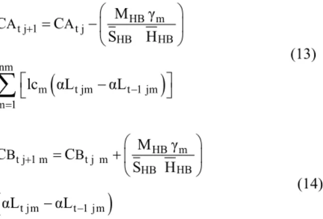 Table 1 presents the gold heap leaching  simulation variables to seven cases that will be  analyzed in this section; these variables are the  leaching agent apparent diffusivity (D AL ), the solid  particles density (U), the leaching agent consumption  fac