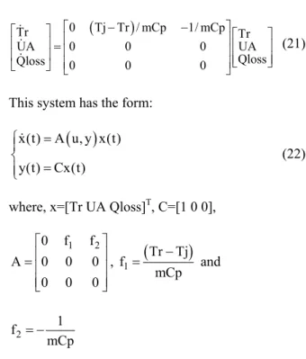 Figure 4 shows that the dynamic behavior of Tr and Tj are very similar. It means that the difference (Tr – Tj) is close to a constant during the reaction