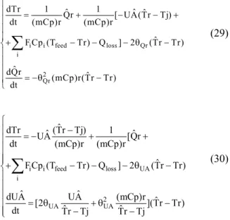 Figure 8 shows that the estimations are in good  agreement with the simulated values. It is clear that the assumption of slow dynamics does not seem to be appropriate to describe the behavior of Qr during the batch stage