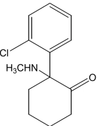 Figure 3: Chemical structure of ketamine 