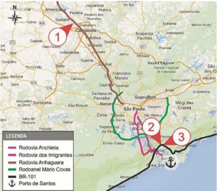 Figura 1.1 - Mapa Pátios Reguladores e Acessos rodoviário ao Porto de Santos. 