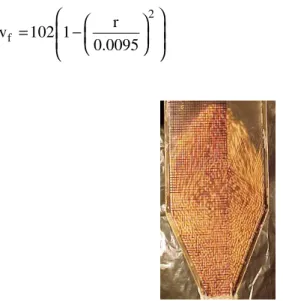 Figure 5:  Grid adopted for the spouted bed  Figure 6:  Grid adopted for the two- two-dimensional spouted bed  RESULTS AND DISCUSSION 
