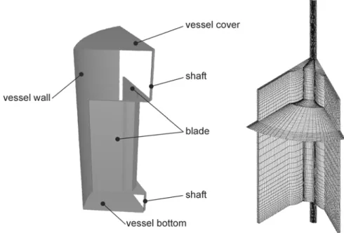 Figure  6: Computational domain and mesh. 