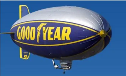 Fig. 4 - Dirigível não rígido - Blimp Goodyear [18].