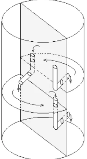 Figure 3: Parastillation column with a circular downcomer 