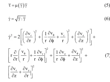 Table 1: Rheologic parameters, based on the model of Cross (1965). 