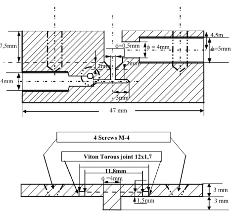 Figure 1: Optical cell used to measure the swelling/shrinking of the membrane. 