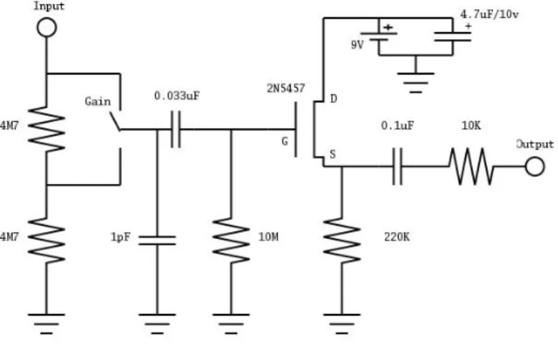 Figure 16: First Stage Amplification Example