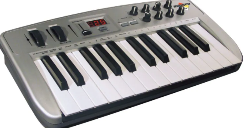 Figure 1.2: Oxygen 8 M-Audio MIDI keyboard