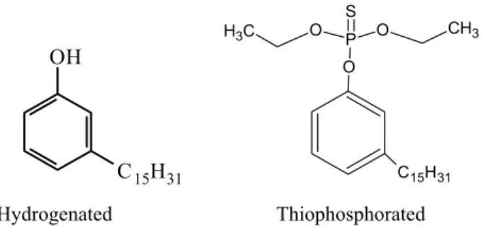Figure 2 shows the structures of hydrogenated  cardanol and thiophosphorated cardanol