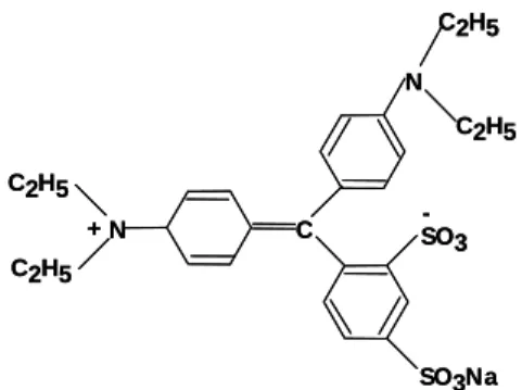 Figure 1: Chemical Structure of Acid blue 1  Carbon Preparation  