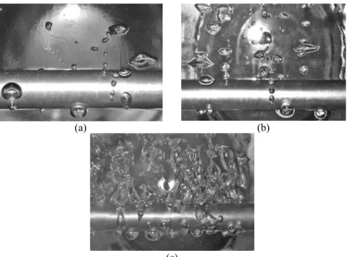 Figure 6: Comparison of bubble appearance in MEA/water solutions at different  heat fluxes