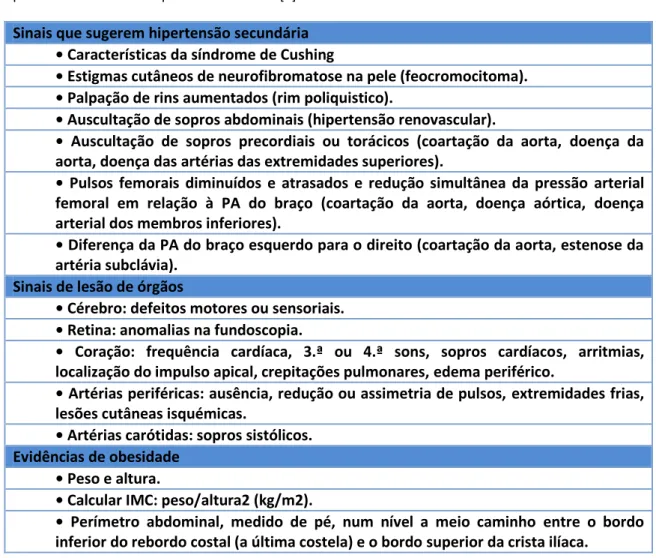 Tabela  2.4  -  Resumo  das  informações  a  recolher  durante  exame  físico  aos  doentes