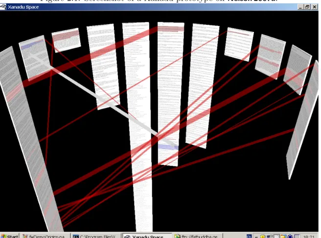 Figure 2.1: Screenshot of a Xanadu prototype on Nelson 2007a .