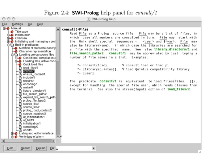 Figure 2.4: SWI-Prolog help panel for consult/1