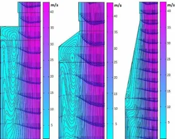 Figure 6: Detail of vortex formation for a channel with an inclined backward-facing step and u out =8.65×10 0  m/s