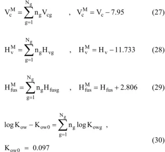 Table 1: Property data for gas purification 