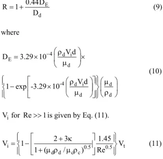 Table 1: Geometrical characteristics of the column  used  Column height (cm)  150  Column diameter (cm)  5  Compartment height (cm)  5  Hole diameter (mm)  2  Hole pitch (mm)  4  Plate thickness (mm)  1.2  Fractional free area (-)  0.227 