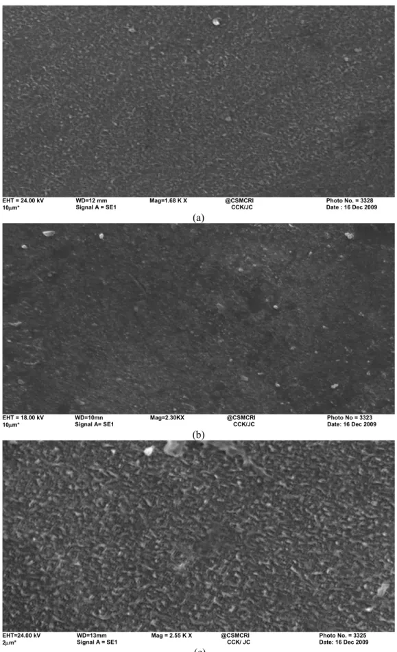 Figure 5: Top view of thin film composite membranes (a) Mem-I, (b) Mem-IIb and (c) Mem-IIIb)