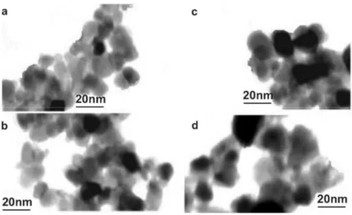 Fig. 3 shows the micrographs of TiO 2  samples  treated hydrothermally at 150 and 200°C  for       6  and 36 h