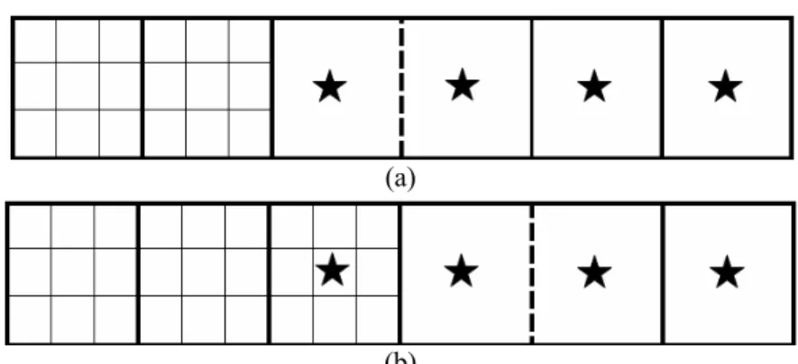 Figure 7: Illustrative representation of the multiblock connection  applied to meshes with lower index of refinement for points near to  the interface connection using: (a) only internal points and (b) with  information of the neighboring block