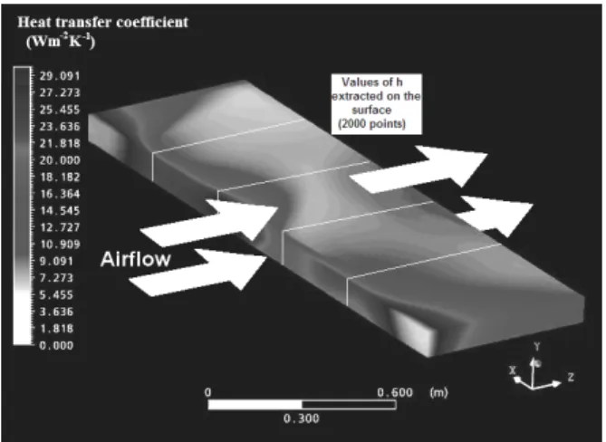 Figure 7: Box surfaces used to evaluate the simulated  average value of h for the layer that corresponds to  the coordinate Y = 0.843 m in the stacked boxes