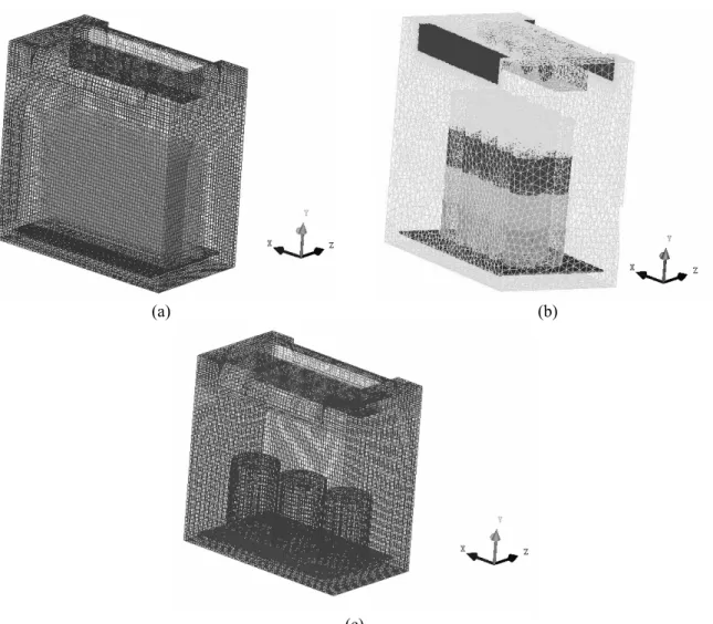 Figure 1: Freezing tunnel numerical 3-D grid for (a) boxes; (b) buckets; and (c) drum configurations