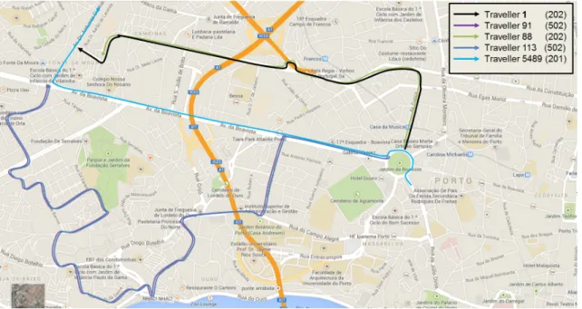 Figure 4.19: Map representation of traveller 1’s temporary network connections at 08:30 Traveller Route Origin Destination Relevance (similar) Relevance (complementar)