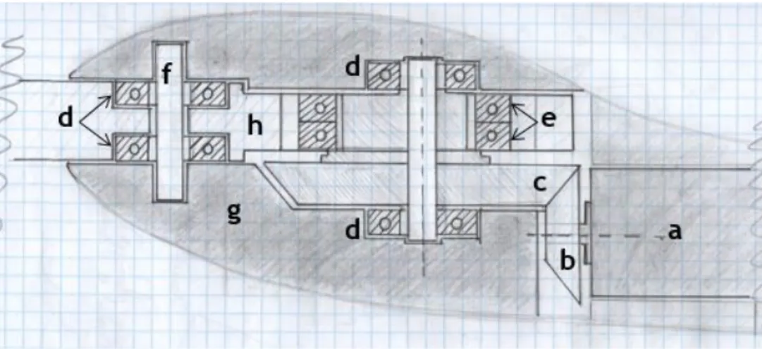 Figura 3.14 – Esboço do mecanismo.  