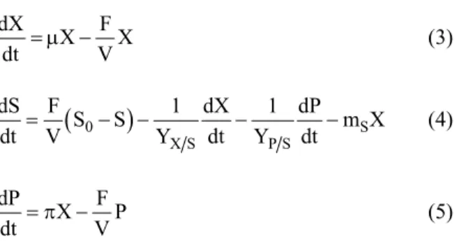 Table 2 summarizes the performances of the sub- sub-models in terms of root mean squared error (RMSE)  for each NN model and their corresponding  sub-models