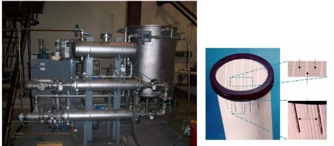 Figure 5: Pilot-scale microfiltration unit (Hilliard Corporation, Elmira, New York). 