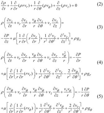 Figure 2: Grid refinement along the annular section: (a) concentric; (b) eccentric (E = 0.75)