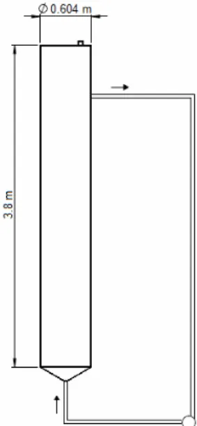 Figure 1: Schematic diagram of the ASBR studied.  