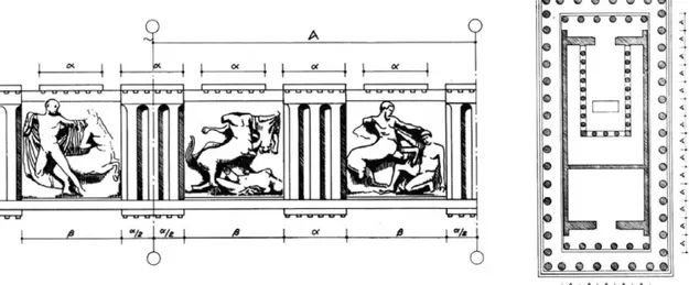 Figura 8: Organização das colunas na fachada do edifício  Figura 9: Distribuição das colunas em planta NISSEN (1976) 