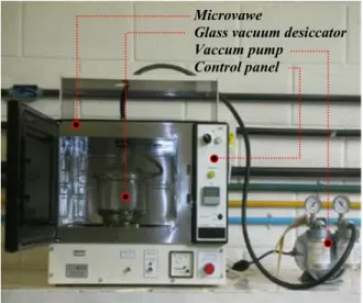 Figure 1: Experimental Unit. 