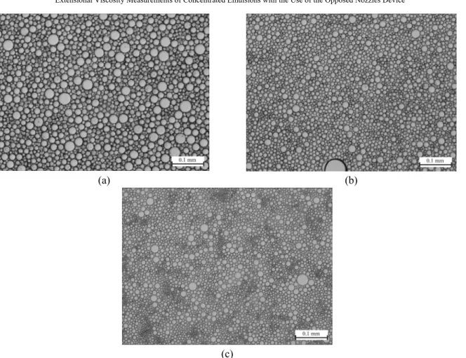 Figure 2: Images of emulsions with  φ  = 70% prepared with the use of three different dispersing tips: (a)  G45G, (b) G45F, (c) G45M