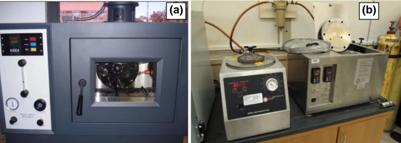 Figura 2.16. (a) Estufa RTFOT para envelhecimento em curto prazo; (b) Estufa PAV para envelhecimento em longo prazo.