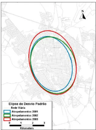 Figura 2. Distribuição de acidentes pela cidade de São  Carlos (dos Santos, L. And Junior, A.A.R., 2006) 