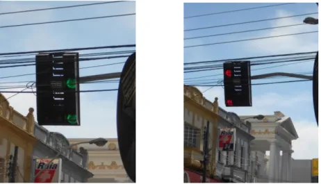 Figura 9. Semáforos para veículos nos cruzamentos de São Carlos 