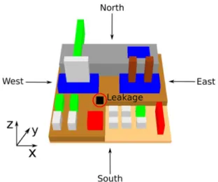 Figure 16: Geometrical model of the chemical  process area considered in the computational analysis