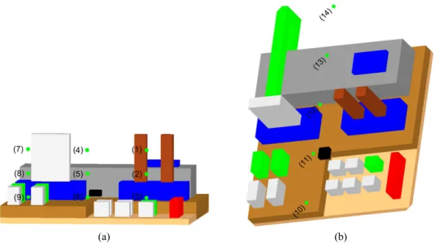 Figure 11 shows the wind vectors for different in- in-stants of time. Analysis of Figure 11 shows that 35  seconds from the beginning of the simulation were  required until the wind profile was well established in  the deck area